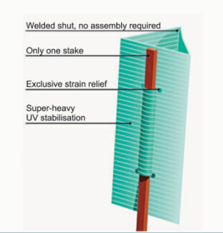 یو وی پی مخالف بانسری ٹری گارڈ
